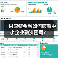 供应链金融如何破解中小企业融资困局？（图3）
