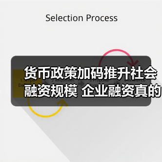 货币政策加码推升社会融资规模 企业融资真的更宽松了吗？（图4）