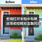 宏观杠杆率稳中有降，政策调控释放金融风险防控新信号