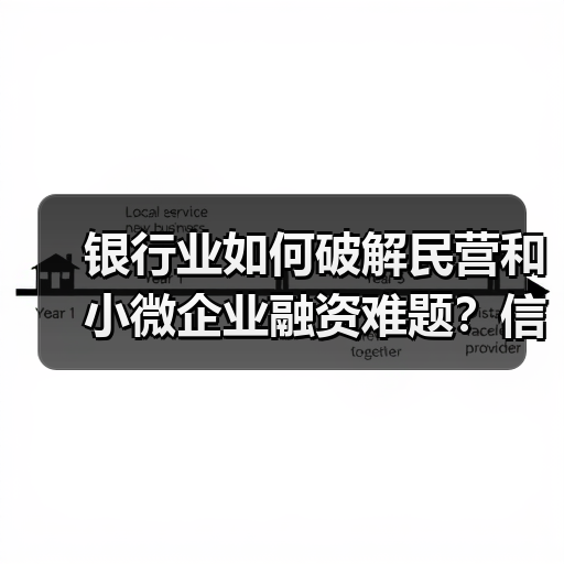银行业如何破解民营和小微企业融资难题？信贷创新引领金融支持（图2）