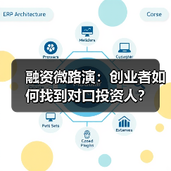 融资微路演：创业者如何找到对口投资人？（图3）