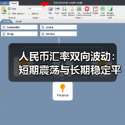 人民币汇率双向波动：短期震荡与长期稳定平衡解析