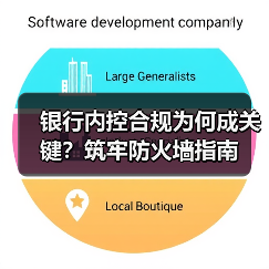 银行内控合规为何成关键？筑牢防火墙指南