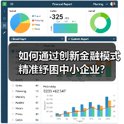 如何通过创新金融模式精准纾困中小企业?(图4) 如何通过创新金融模式精准纾困中小企业?(图4)