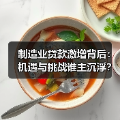 制造业贷款激增背后:机遇与挑战谁主沉浮?(图2) 制造业贷款激增背后:机遇与挑战谁主沉浮?(图2)