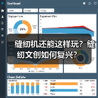 缝纫机还能这样玩?缝纫文创如何复兴?(图3) 缝纫机还能这样玩?缝纫文创如何复兴?(图3)