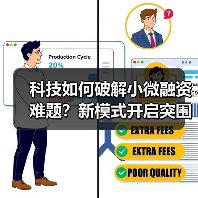 科技如何破解小微融资难题?新模式开启突围之路(图3) 科技如何破解小微融资难题?新模式开启突围之路(图3)