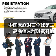 中国家庭财富全球第二,高净值人群财富升值如何实现?(图2) 中国家庭财富全球第二,高净值人群财富升值如何实现?(图2)