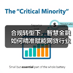 合规转型下,智慧金融如何精准赋能网贷行业?(图3) 合规转型下,智慧金融如何精准赋能网贷行业?(图3)