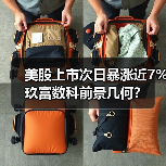 美股上市次日暴涨近7% 玖富数科前景几何?(图2) 美股上市次日暴涨近7% 玖富数科前景几何?(图2)
