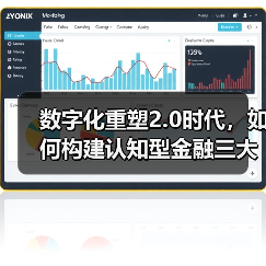 数字化重塑2.0时代,如何构建认知型金融三大科技能力?(图1) 数字化重塑2.0时代,如何构建认知型金融三大科技能力?(图1)