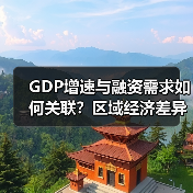 GDP增速与融资需求如何关联?区域经济差异背后的贷款趋势解析(图1) GDP增速与融资需求如何关联?区域经济差异背后的贷款趋势解析(图1)