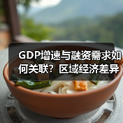 GDP增速与融资需求如何关联?区域经济差异背后的贷款趋势解析(图4) GDP增速与融资需求如何关联?区域经济差异背后的贷款趋势解析(图4)