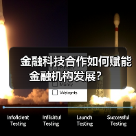 金融科技合作如何赋能金融机构发展?(图1) 金融科技合作如何赋能金融机构发展?(图1)