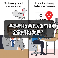 金融科技合作如何赋能金融机构发展?(图4) 金融科技合作如何赋能金融机构发展?(图4)