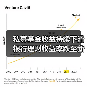私募基金收益持续下滑 银行理财收益率跌至新低?(图1) 私募基金收益持续下滑 银行理财收益率跌至新低?(图1)