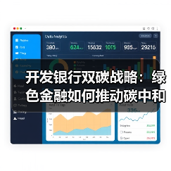 开发银行双碳战略:绿色金融如何推动碳中和?(图1) 开发银行双碳战略:绿色金融如何推动碳中和?(图1)