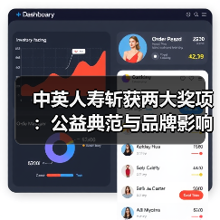 中英人寿斩获两大奖项:公益典范与品牌影响力再获肯定(图4) 中英人寿斩获两大奖项:公益典范与品牌影响力再获肯定(图4)