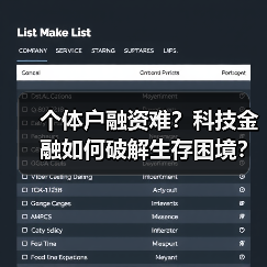 个体户融资难？科技金融如何破解生存困境？