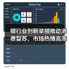 银行业创新举措推动消费复苏,市场热情高涨(图4) 银行业创新举措推动消费复苏,市场热情高涨(图4)