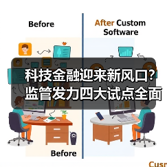 科技金融迎来新风口?监管发力四大试点全面解读(图2) 科技金融迎来新风口?监管发力四大试点全面解读(图2)
