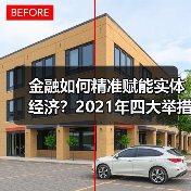 金融如何精准赋能实体经济？2021年四大举措详解