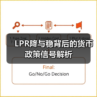LPR降与稳背后的货币政策信号解析(图2) LPR降与稳背后的货币政策信号解析(图2)