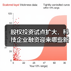 股权投资试点扩大,科技企业融资迎来哪些新机遇?(图2) 股权投资试点扩大,科技企业融资迎来哪些新机遇?(图2)