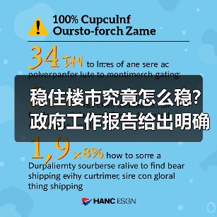稳住楼市究竟怎么稳？政府工作报告给出明确答案（图3）