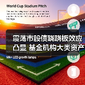 震荡市股债跷跷板效应凸显 基金机构大类资产配置策略(图2) 震荡市股债跷跷板效应凸显 基金机构大类资产配置策略(图2)