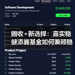 固收+新选择:嘉实稳健添翼基金如何兼顾稳健与收益?(图2) 固收+新选择:嘉实稳健添翼基金如何兼顾稳健与收益?(图2)