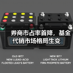 券商市占率首降,基金代销市场格局生变(图1) 券商市占率首降,基金代销市场格局生变(图1)