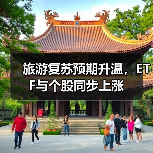 旅游复苏预期升温,ETF与个股同步上涨(图2) 旅游复苏预期升温,ETF与个股同步上涨(图2)