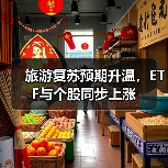 旅游复苏预期升温,ETF与个股同步上涨(图3) 旅游复苏预期升温,ETF与个股同步上涨(图3)