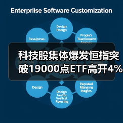 科技股集体爆发恒指突破19000点ETF高开4%信号明显?(图1) 科技股集体爆发恒指突破19000点ETF高开4%信号明显?(图1)