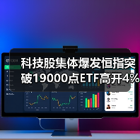 科技股集体爆发恒指突破19000点ETF高开4%信号明显?(图4) 科技股集体爆发恒指突破19000点ETF高开4%信号明显?(图4)
