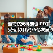 蓝箭航天科创板IPO获受理 拟融资75亿发展液氧甲烷火箭(图2) 蓝箭航天科创板IPO获受理 拟融资75亿发展液氧甲烷火箭(图2)