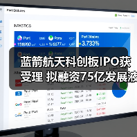 蓝箭航天科创板IPO获受理 拟融资75亿发展液氧甲烷火箭(图4) 蓝箭航天科创板IPO获受理 拟融资75亿发展液氧甲烷火箭(图4)