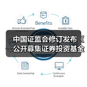 中国证监会修订发布《公开募集证券投资基金销售费用管理规定》(图3) 中国证监会修订发布《公开募集证券投资基金销售费用管理规定》(图3)