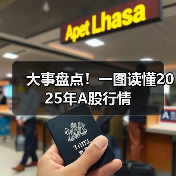大事盘点！一图读懂2025年A股行情（图1）