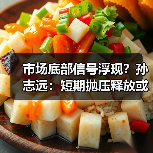 市场底部信号浮现?孙志远:短期抛压释放或迎反转(图3) 市场底部信号浮现?孙志远:短期抛压释放或迎反转(图3)