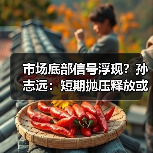 市场底部信号浮现?孙志远:短期抛压释放或迎反转(图4) 市场底部信号浮现?孙志远:短期抛压释放或迎反转(图4)