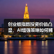 创业板指数投资价值凸显,AI增强策略如何捕捉成长红利?(图2) 创业板指数投资价值凸显,AI增强策略如何捕捉成长红利?(图2)