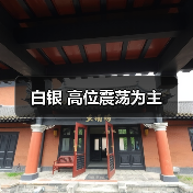 白银 高位震荡为主(图1) 白银 高位震荡为主(图1)