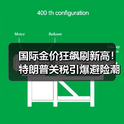 国际金价狂飙刷新高!特朗普关税引爆避险潮 高盛直呼还要涨(图4) 国际金价狂飙刷新高!特朗普关税引爆避险潮 高盛直呼还要涨(图4)