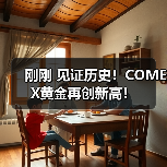 刚刚 见证历史！COMEX黄金再创新高！（图4）