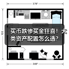买币跌惨买金狂喜！大类资产配置怎么选？（图4）