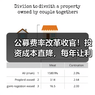 公募费率改革收官！投资成本直降，每年让利500亿如何计算？
