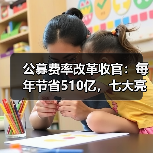 公募费率改革收官:每年节省510亿,七大亮点解析(图2) 公募费率改革收官:每年节省510亿,七大亮点解析(图2)