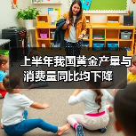 上半年我国黄金产量与消费量同比均下降(图3) 上半年我国黄金产量与消费量同比均下降(图3)